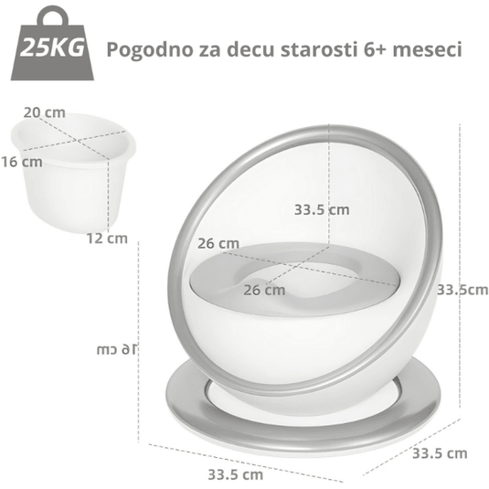 Antibakterijska noša za decu